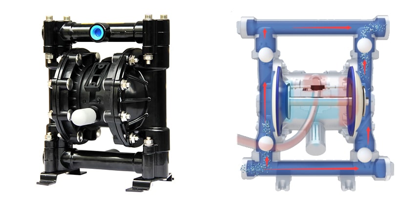 What Is A Diaphragm Pump And How Does It Work